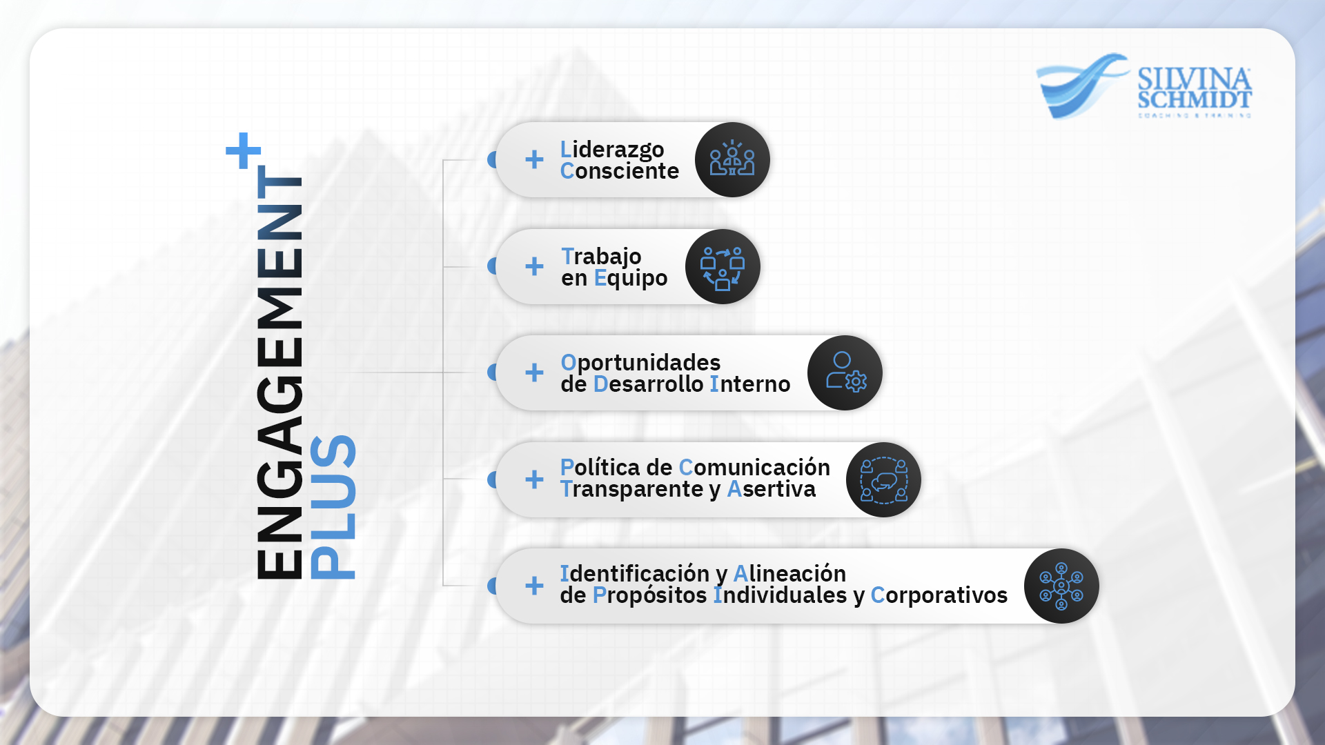Engagement plus - Silvina Schmidt - Coaching Comercial